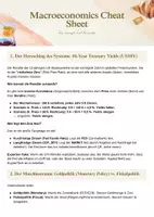 Vorschau - Merkblätter - Macroeconomics Cheat Sheet für VWL - Deckblatt