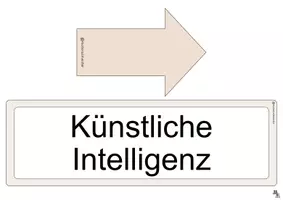 Vorschau - Stundenentwürfe - Großes Materialpaket: Künstliche Intelligenz (KI) - Seite 2