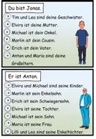 Vorschau - Arbeitsblätter - Hör-Lese-Karte Meine Familie mit Anybook - Seite 3