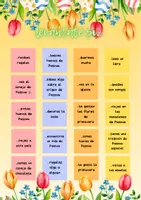 Vorschau - Arbeitsblätter - levántate si - Pascua - semana santa - Ostern - presente - Deckblatt