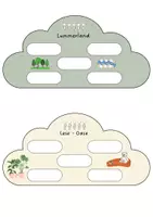 Vorschau - Bildkarten - An-& Abmeldung-Wolken - Seite 1