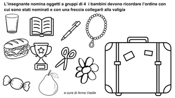anteprima - Materiale di supporto/inclusione - FONOLOGIA 1 livello - Pagina 1