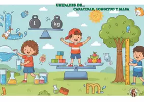 Vista previa - Unidades / Secuencias / Situaciones de Aprendizaje - Unidades de medida: longitud, masa y capacidad - página 1