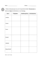 Vorschau - Arbeitsblätter - Bewerbung- DaZ/ A2 Berufsorientierung - Seite 3