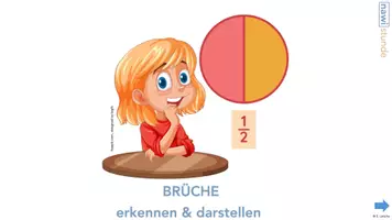 Vorschau - Präsentationen/Tafelbilder - Brüche erkennen & darstellen 5./6.Schulstufe - Seite 3