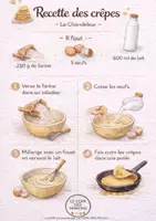 Aperçu - Apprentissages en autonomie - La Chandeleur - Page 1