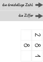 Vorschau - Präsentationen/Tafelbilder - Wortspeicher zur schriftlichen Subtraktion - Seite 3