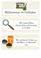Vorschau - Stundenentwürfe - Einheit Farblabor & Collage Kunst - Seite 1