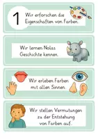 Vorschau - Stundenentwürfe - Einheit Farblabor & Collage Kunst - Seite 3