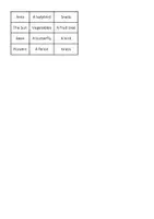 anteprima - Esercizi - In the garden - Pagina 1