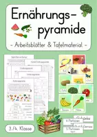 Vorschau - Unterrichtsreihen - Ernährungspyramide - Arbeitsblätter & Tafelmaterial (3./4. Klasse) - Deckblatt