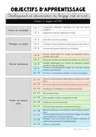 Aperçu - Outils du professeur - Référentiel des objectifs d'apprentissage - programme 2025 - Page 1