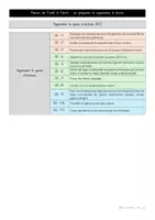 Aperçu - Outils du professeur - Référentiel des objectifs d'apprentissage - programme 2025 - Page 3