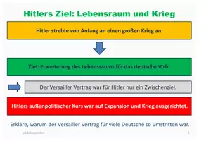 Vorschau - Arbeitsblätter - Hitlers Weg in den 2. Weltkrieg (Aussenpolitik) - Der Zweite Weltkrieg - Seite 2