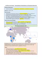 Vorschau - Präsentationen/Tafelbilder - Lernübersichten/Merkzettel: Kolonialismus, Imperialismus, Nationalismus & Militarismus - Seite 1