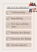 Vorschau - Bildkarten - Set für einen erfolgreichen Klassenrat (Moderation usw) - Seite 2