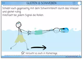 Vorschau - Bildkarten - SCHWIMMUNTERRICHT in der Grundschule - Stationskarten zur Wasserbewältigung Gleiten und Schweben (Sportunterricht) - Seite 2