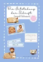 Vorschau - Poster - Die Entstehung der Schrift - Tafelmaterial - Deckblatt