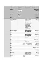 Vorschau - Arbeitsblätter - das hebräische Alphabet - Seite 1