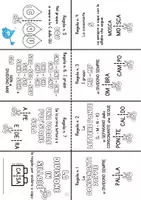 anteprima - Materiale di supporto/inclusione - Divisione in sillabe. il Minibook - Pagina 2