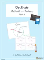 Vorschau - Poster - Merkheft Eintrag Mathematik Klasse 4 (wachsendes Materialpaket) - Deckblatt