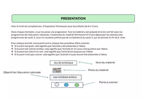 Aperçu - Outils du professeur - Livret Montessori cycle 3 - Page 1