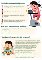 Vorschau - Arbeitsblätter - BMI Body-Mas-Index - Seite 3