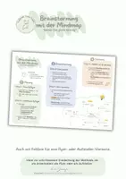 Vorschau - Fördermaterial/Inklusion - Brainstorming mit der Mindmap Methode - Deckblatt