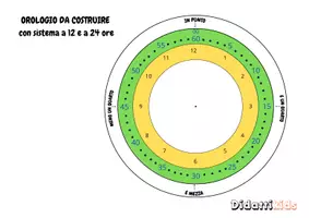 anteprima - Materiale di supporto/inclusione - Orologio da costruire - lettura sistema a 12 e a 24 ore - Pagina 2