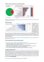 Vorschau - Test - SA Materialgestütztes Informieren_ Thema Cybermobbing - Seite 1