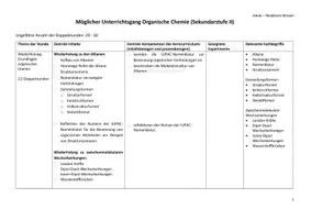 Vorschau - Unterrichtsreihen - Materialpaket: Organische Chemie (Sequenzplan, Materialien und Klausur) - Seite 1