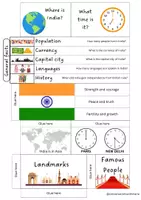 anteprima - Altro tipo di materiale - Lapbook India in inglese - Pagina 2