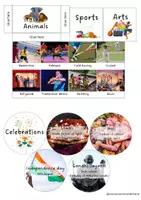 anteprima - Altro tipo di materiale - Lapbook India in inglese - Pagina 3