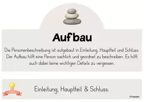 Vorschau - Poster - Personenbeschreibung / Kriterien - Seite 3