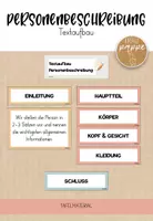 Vorschau - Poster - Personenbeschreibung / Textaufbau - Deckblatt
