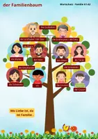 Vorschau - Arbeitsblätter - Familie Wortschatz Grammatik Arbeitsblätter A1-A2 - Seite 2
