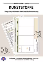 Vorschau - Stundenentwürfe - Kunststoffverwertung - Deckblatt