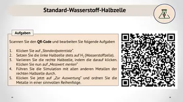 Vorschau - Stundenentwürfe - Standard-Wasserstoff-Halbzelle - Seite 2