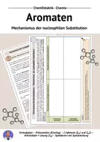 Vorschau - Stundenentwürfe - Reaktionsmechanismus der nucleophilen Substitution (SN1 und SN2) - Deckblatt