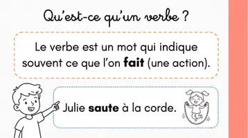 Aperçu - Présentation / Support pour le tableau - Kit pédagogique: Grammaire CE1-CE2 - Page 2