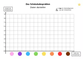 Vorschau - Arbeitsblätter - Daten und Diagramme: Das Schokoladenproblem - Seite 3