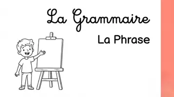 Aperçu - Présentation / Support pour le tableau - La phrase présentation professeur - Page 1