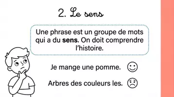 Aperçu - Présentation / Support pour le tableau - La phrase présentation professeur - Page 3