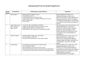 Vorschau - Stundenentwürfe - Reihen- und Stundenplanungen zum Thema "Gut handeln" - Deckblatt