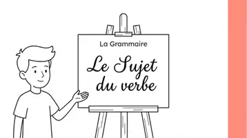 Aperçu - Présentation / Support pour le tableau - Le sujet du verbe - présentation - Page 1