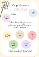 Vorschau - Anderer Materialtyp - Das wahre Zeugnis - Seite 2
