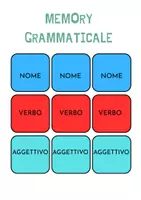 anteprima - Flashcard - MEMORY GRAMMATICALE (1) - Pagina 3