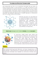 Vorschau - Arbeitsblätter - Das Schalenmodell nach Bohr: Atomaufbau, Elektronen, Energieniveaus, Valenzschale - Seite 1