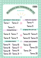 Vista previa - Para docentes: organización, planificación y formación - Temario PEDAGOGÍA TERAPÉUTICA (PT)- OPOSICIONES 2026 - Temas 1-15 - página 2