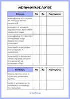 Προεπισκόπηση - Υποστηρικτικό υλικό / Ειδική αγωγή - Φυλλάδιο Παρατήρησης και Ελέγχου-Μεταφορικός Λόγος - Σελίδα 3